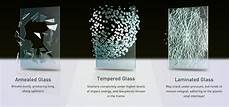Laminated Glass Balustrade